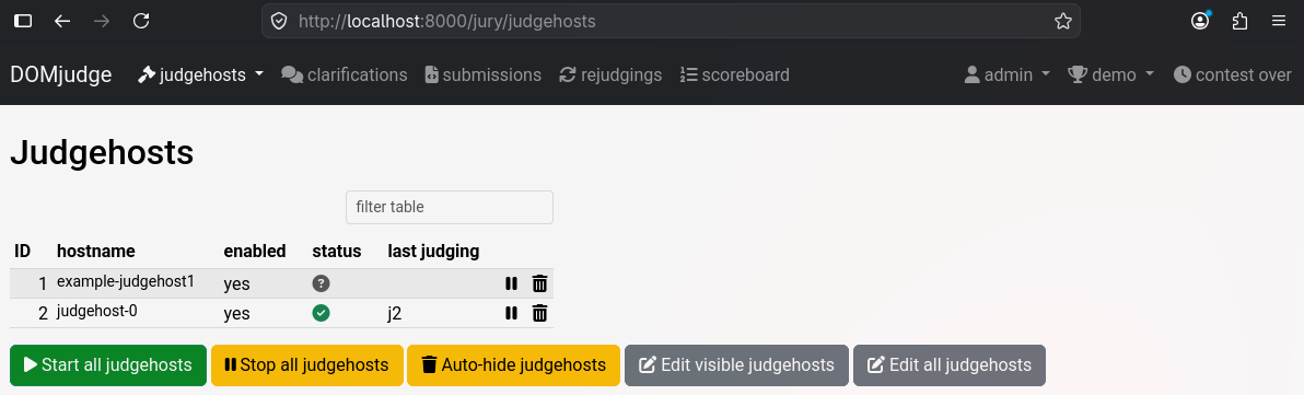 Judgehosts